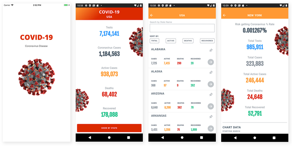 Covid-19, Android and iOS App