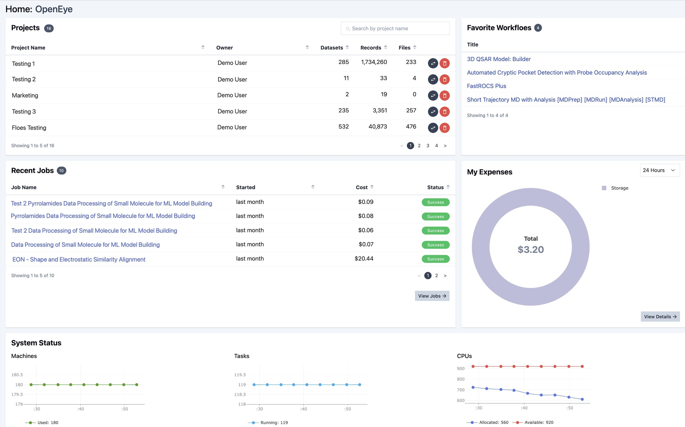 OpenEye Orion - Molecular Modeling Platform