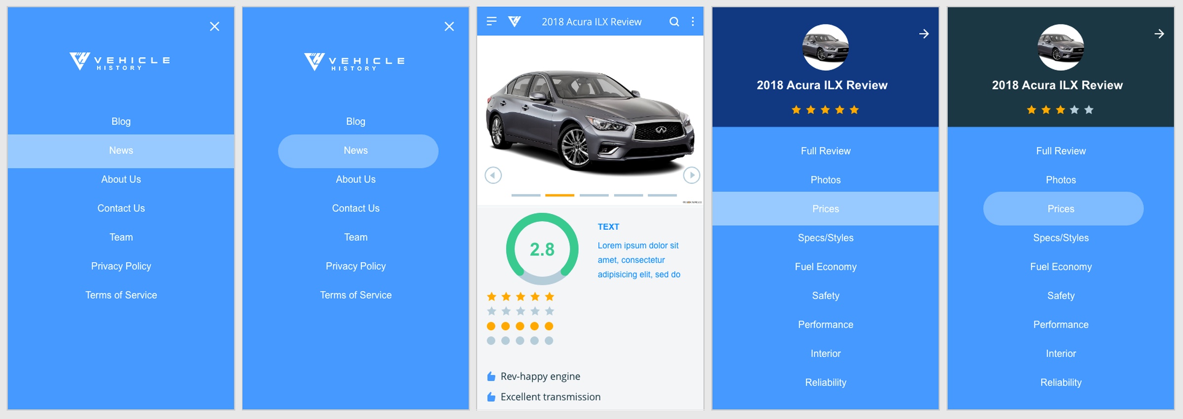Vehicle History - Automotive Research Platform