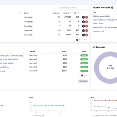 OpenEye Orion - Molecular Modeling Platform